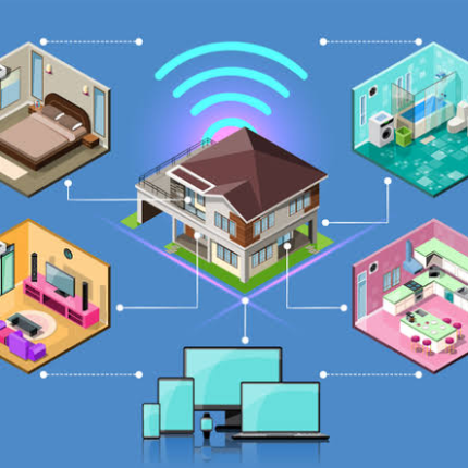 Home Network Privacy Protection Plan